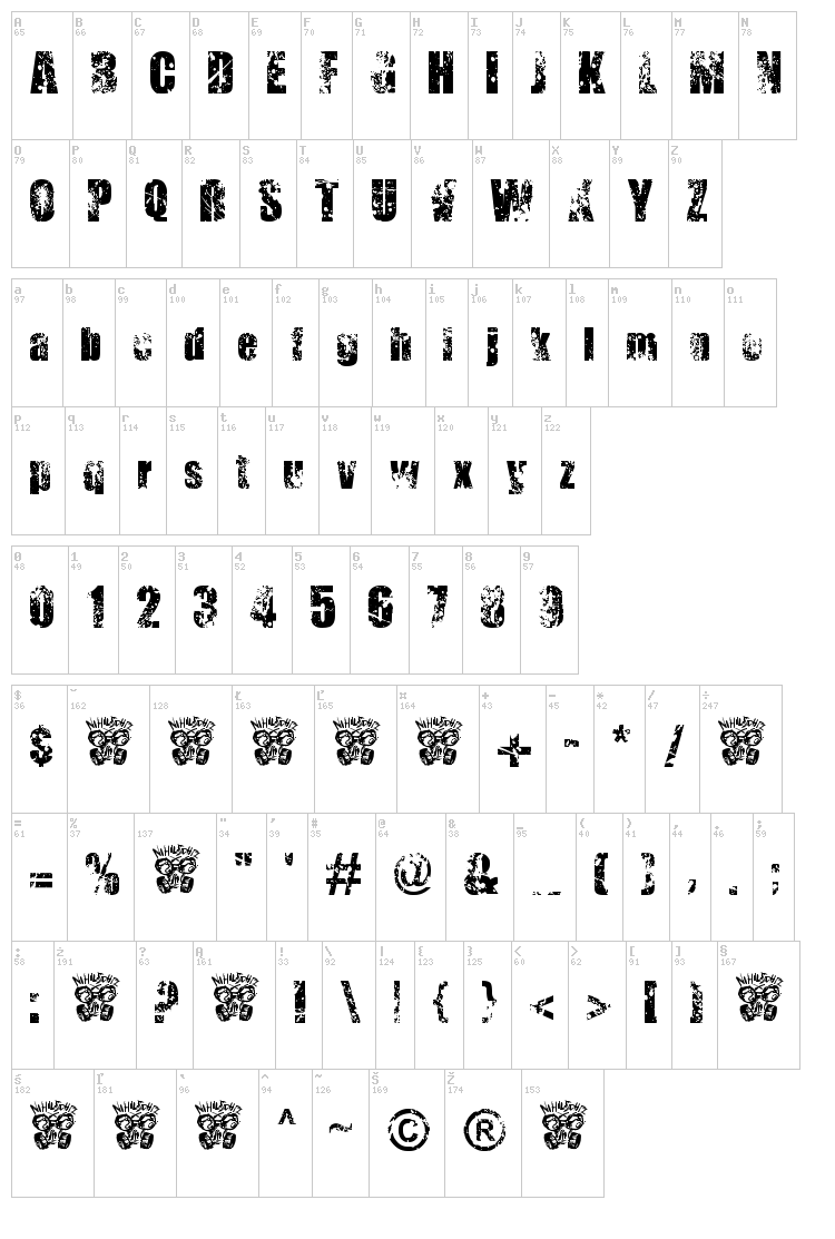 Thirsty for Souls font map